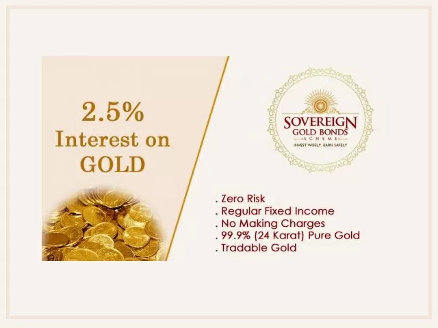 Sovereign Gold Bond 2023-24 price